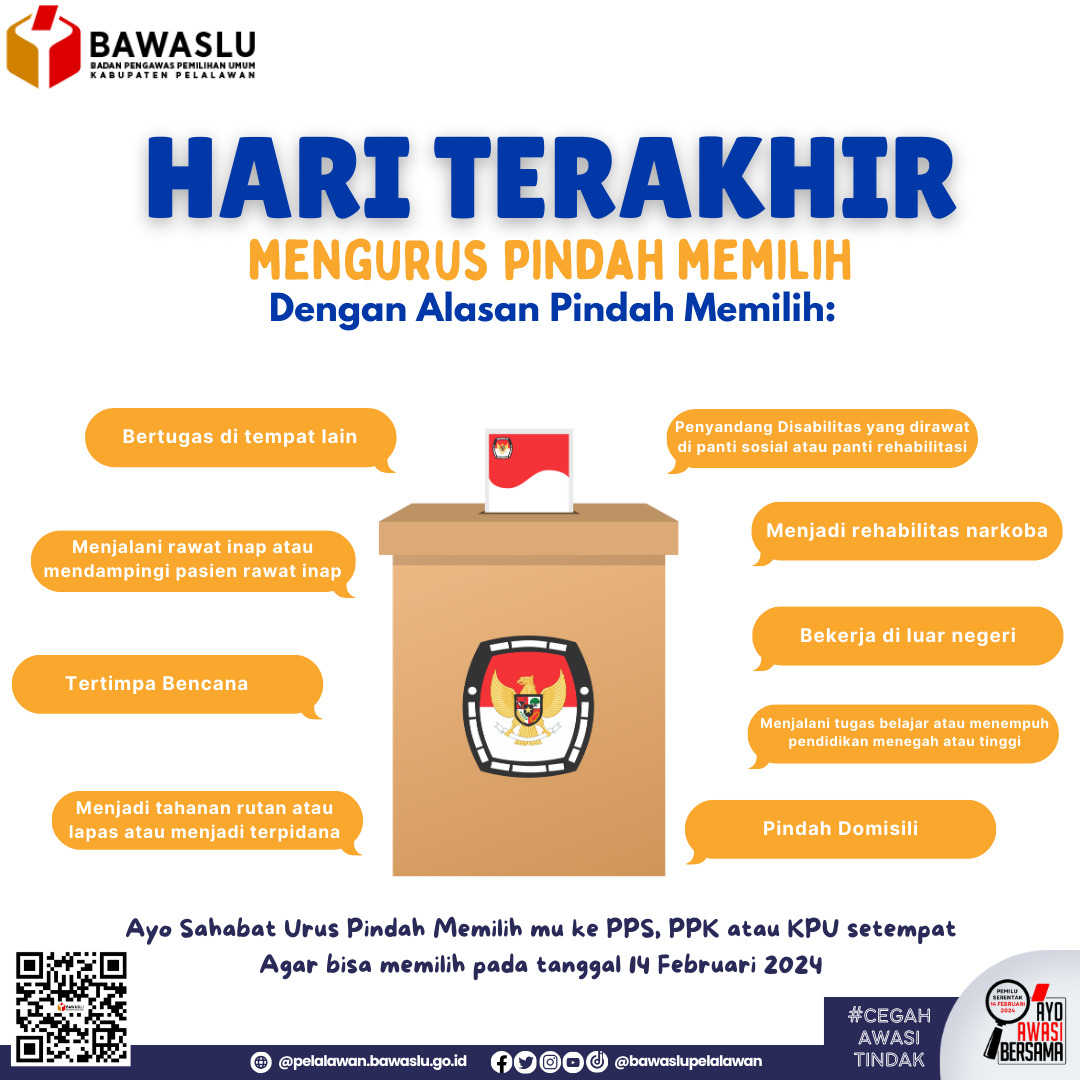 9 Alasan Pindah Memilih Terakhir Ditanggal 15 Januari 2024